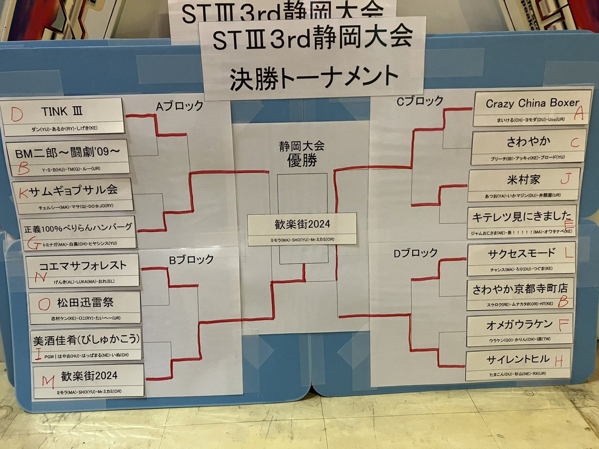 第二回3rd strike静岡大会まであと２日⁉️

7/18(金):通常営業
7/19(土):16:00(仮)〜フリプ交流会
　　       20:30(仮)〜静岡大会前夜祭
7/20(日):13:00〜第二回静岡大会

組み合わせを見て、勝ち抜くためにどうするか考えるのがチーム戦の醍醐味☺️

(写真は第二回の組み合わせ&amp;第一回の結果)