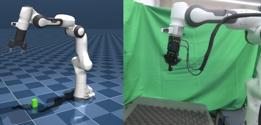 samianholt's tweet photo. We even validated EvoControl in the real world! We demonstrated zero-shot sim-to-real transfer on a 7-DoF Franka Emika Panda robot. The policy, trained entirely in sim, worked effectively at high-frequency &amp; reduced collision forces vs a standard controller. #Sim2Real https://t.co/MM9Yd9C54V