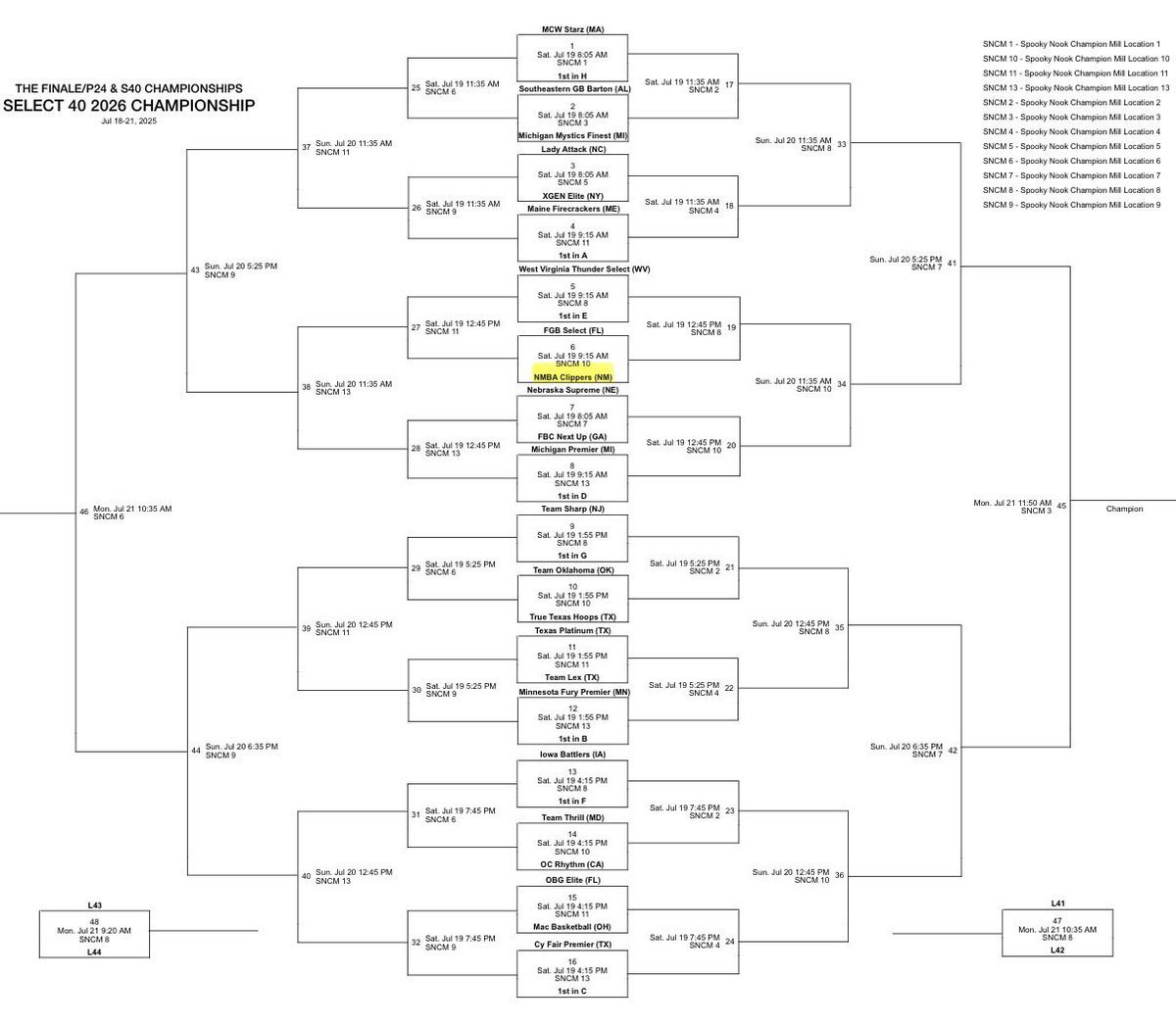 Section 40 championships schedule! <a href="/NMClippers/">NM Clippers</a>