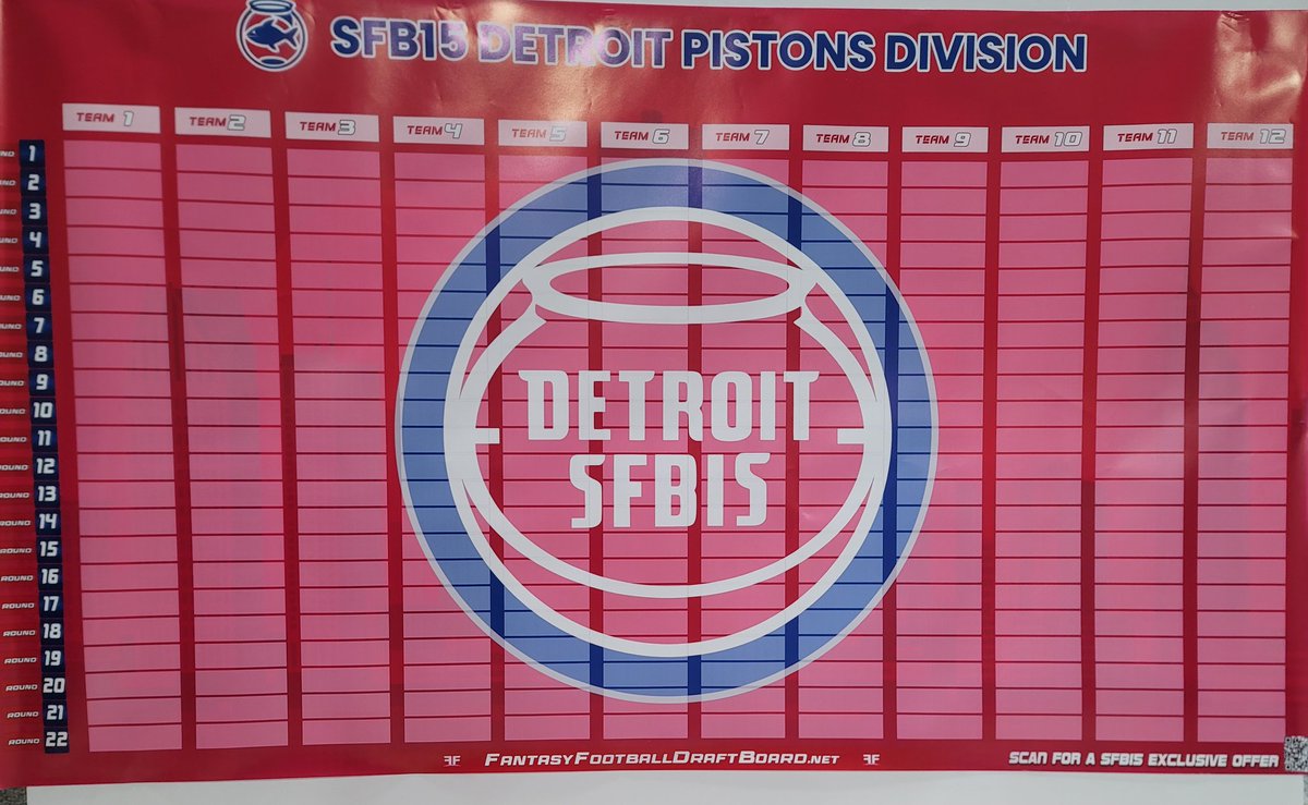 Yours In Service, Commish (@ffcommish_yis) on Twitter photo 40+ hours #SFBMI Michigan Live until your #SFB15 draft. The boards are awaiting the 1.01s! A special thanks to <a href="/FFDraftBoard/">Fantasy Football Draft Board</a> for the incredible complimentary customized draft boards. <a href="/FantasyCaresOrg/">Fantasy Cares #fantasycares</a> <a href="/ScottFish24/">Scott Fish</a> 40+ hours #SFBMI Michigan Live until your #SFB15 draft. The boards are awaiting the 1.01s! A special thanks to <a href="/FFDraftBoard/">Fantasy Football Draft Board</a> for the incredible complimentary customized draft boards. <a href="/FantasyCaresOrg/">Fantasy Cares #fantasycares</a> <a href="/ScottFish24/">Scott Fish</a>