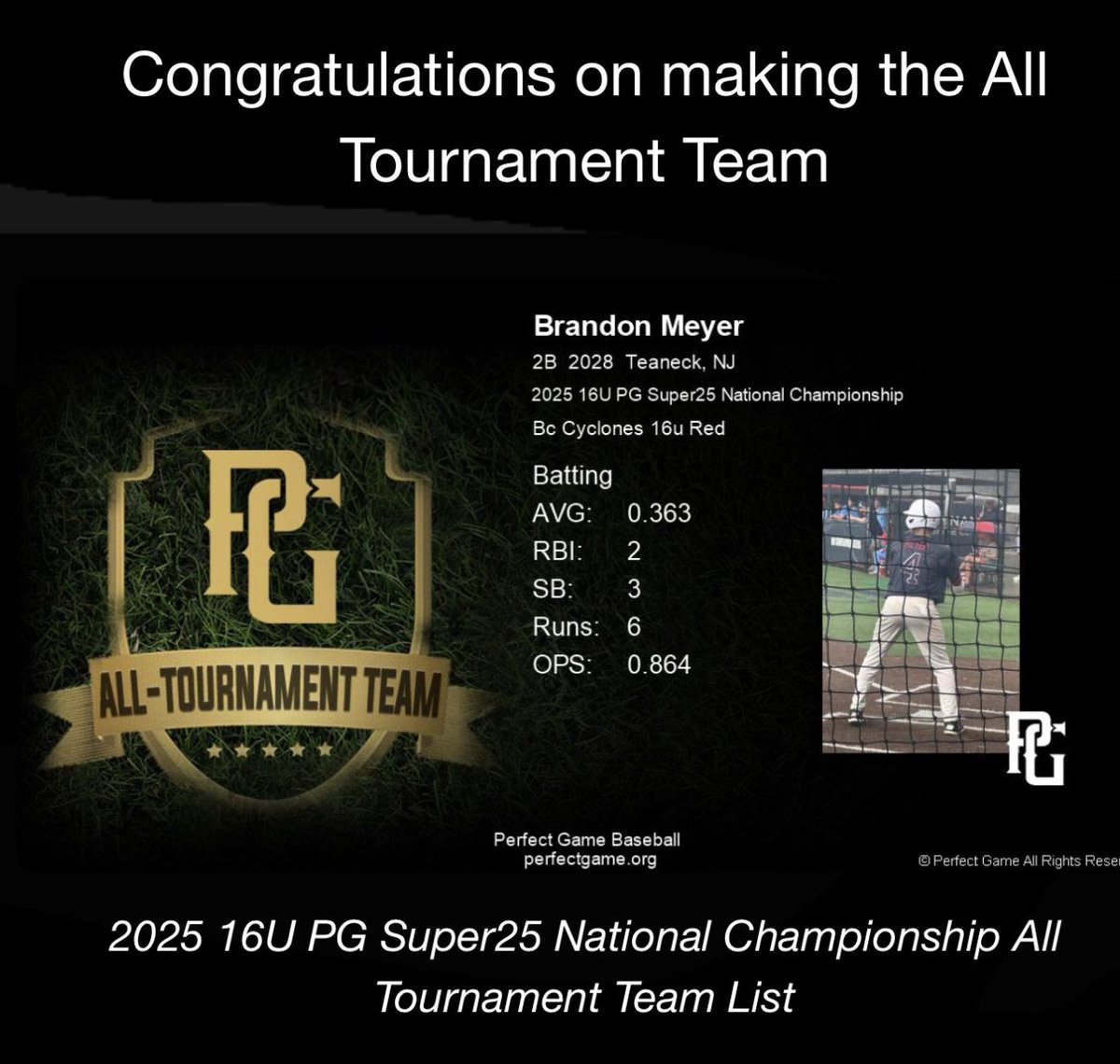 2nd year making all team tournament for pg #wolfpack