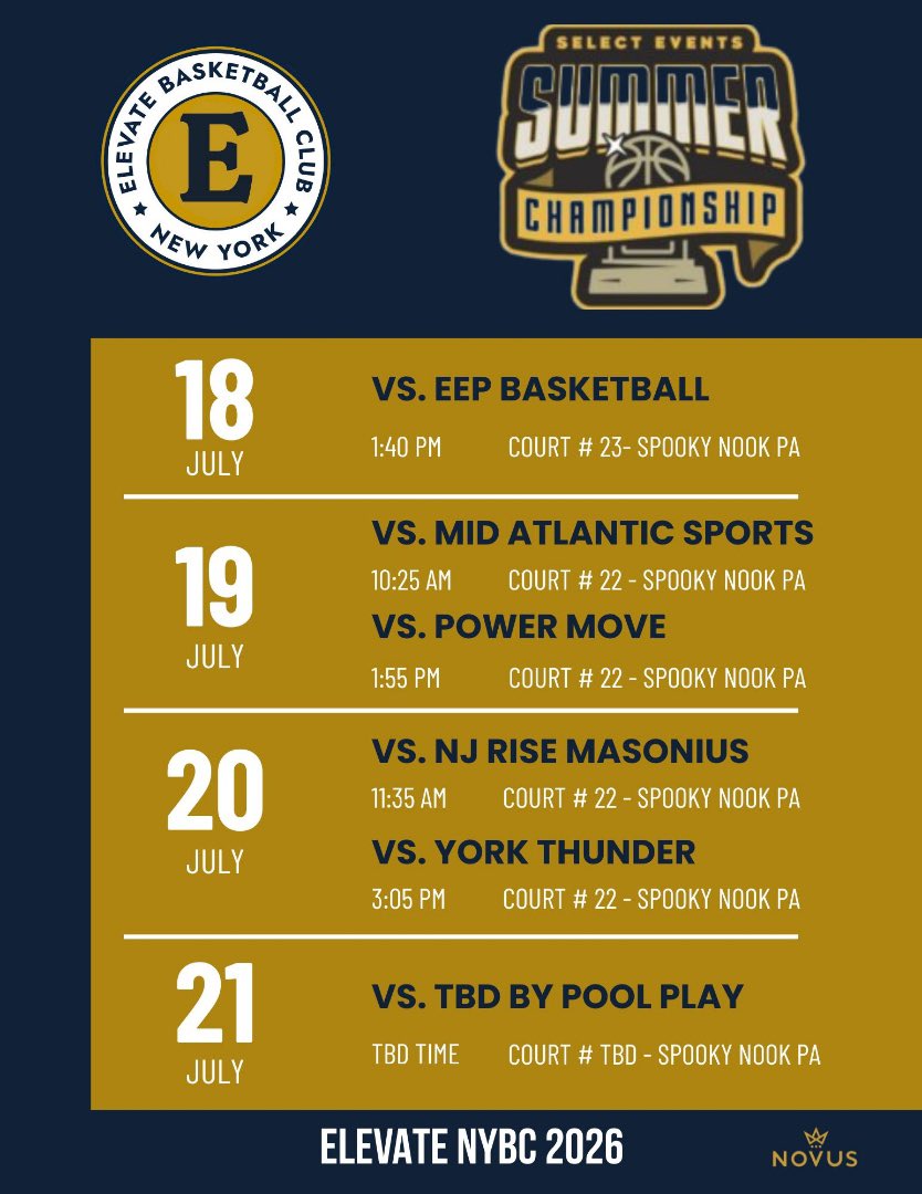 Last tournament with my team @ Spooky Nook!! <a href="/ElevateNYgirls/">Elevate NYBC Girls Basketball</a> <a href="/NEPSGBCA/">NEPSGBCA</a>