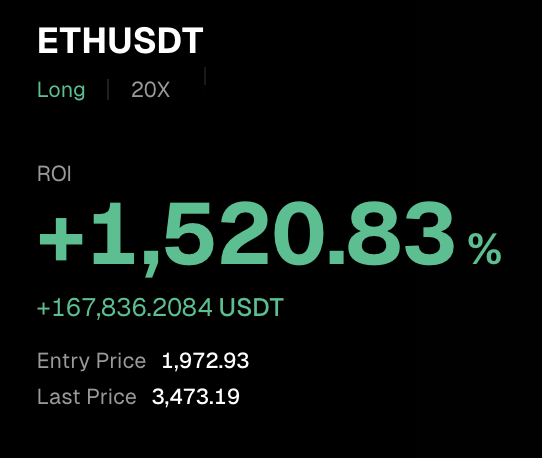 #Ethereum - This will be the most legendary trade by this December/January, mark my words..... 🥂