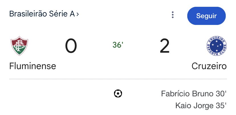 comentaristaedu's tweet image. oq esse cruzeiro faria com o chelsea ia entrar pros livros de historia