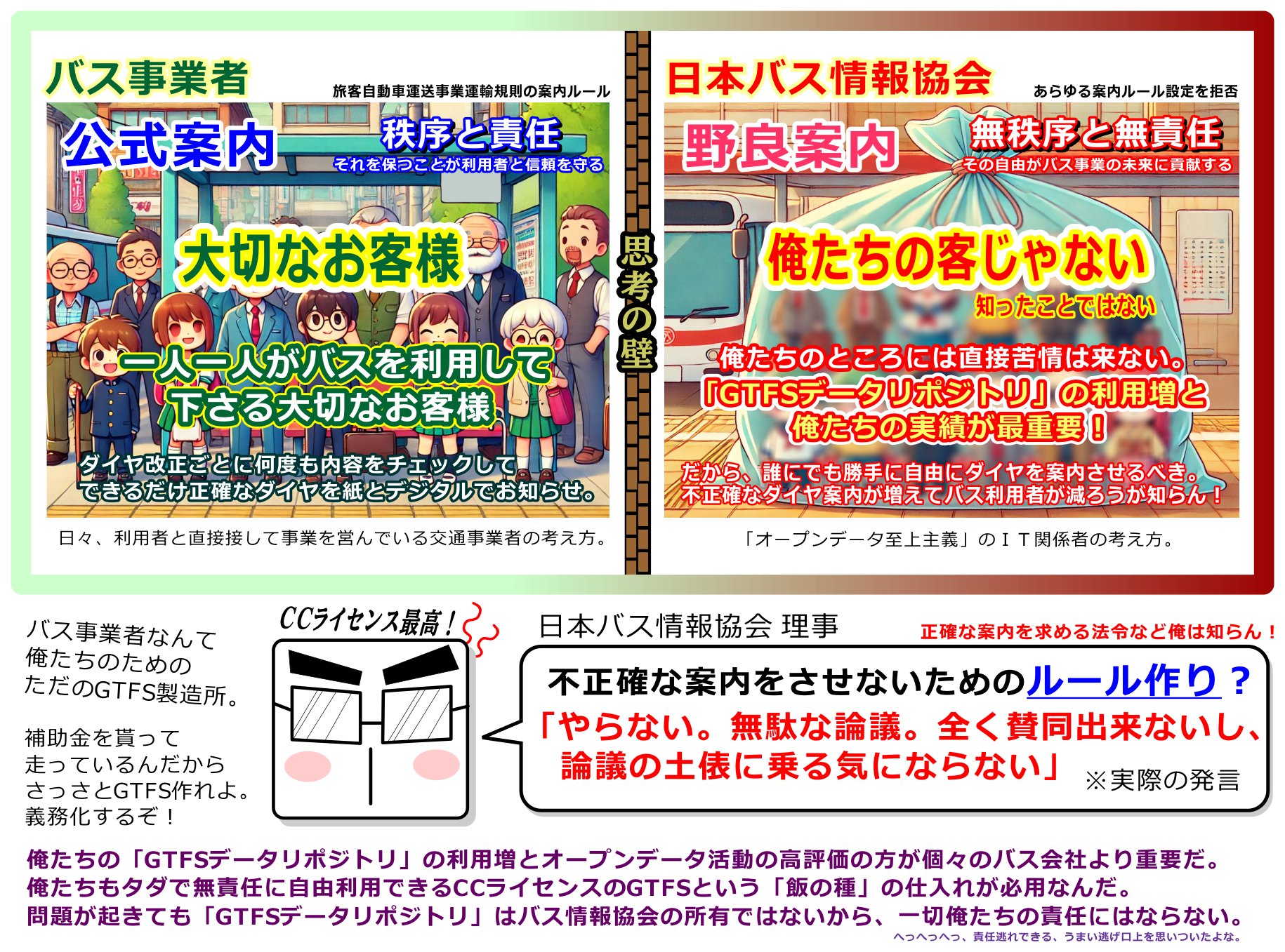 GTノマッドーLTD　値下げ希望はコメント欄でお願いします Z CLEAR on X: 