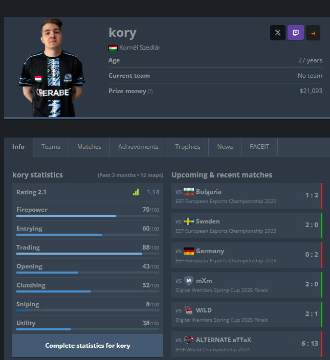 Kacperek tweet media