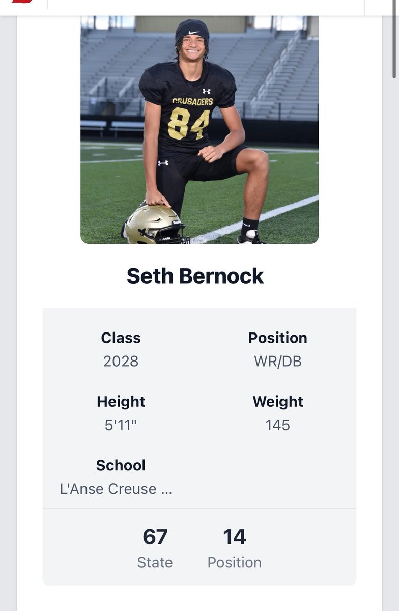 Seth Bernock (@sethbernock) on Twitter photo Grateful to be ranked #14 WR/DB In The State via <a href="/PrepRedzoneMI/">Prep Redzone Michigan</a> 🙏🏽
<a href="/LCN_FB/">L'Anse Creuse North Football</a> <a href="/MIexposure/">Michigan exposure</a> <a href="/MarcSutherland_/">Marcus Sutherland</a> <a href="/TheD_Zone/">The D Zone</a> <a href="/DNAPerform/">DNA Performance</a> <a href="/BW_Sports_/">BorderWars Sports</a> <a href="/AllenTrieu/">Allen Trieu</a> <a href="/Scout_ScottC/">College Scout</a> <a href="/GregSmithRivals/">Greg Smith</a> <a href="/SWiltfong_/">Steve Wiltfong</a> <a href="/SmTownScouting/">SmallTownScouting</a> <a href="/ScoutTyGraham/">Tyler Graham</a> <a href="/BrentWiddows/">Brent Widdows</a> Grateful to be ranked #14 WR/DB In The State via <a href="/PrepRedzoneMI/">Prep Redzone Michigan</a> 🙏🏽
<a href="/LCN_FB/">L'Anse Creuse North Football</a> <a href="/MIexposure/">Michigan exposure</a> <a href="/MarcSutherland_/">Marcus Sutherland</a> <a href="/TheD_Zone/">The D Zone</a> <a href="/DNAPerform/">DNA Performance</a> <a href="/BW_Sports_/">BorderWars Sports</a> <a href="/AllenTrieu/">Allen Trieu</a> <a href="/Scout_ScottC/">College Scout</a> <a href="/GregSmithRivals/">Greg Smith</a> <a href="/SWiltfong_/">Steve Wiltfong</a> <a href="/SmTownScouting/">SmallTownScouting</a> <a href="/ScoutTyGraham/">Tyler Graham</a> <a href="/BrentWiddows/">Brent Widdows</a>