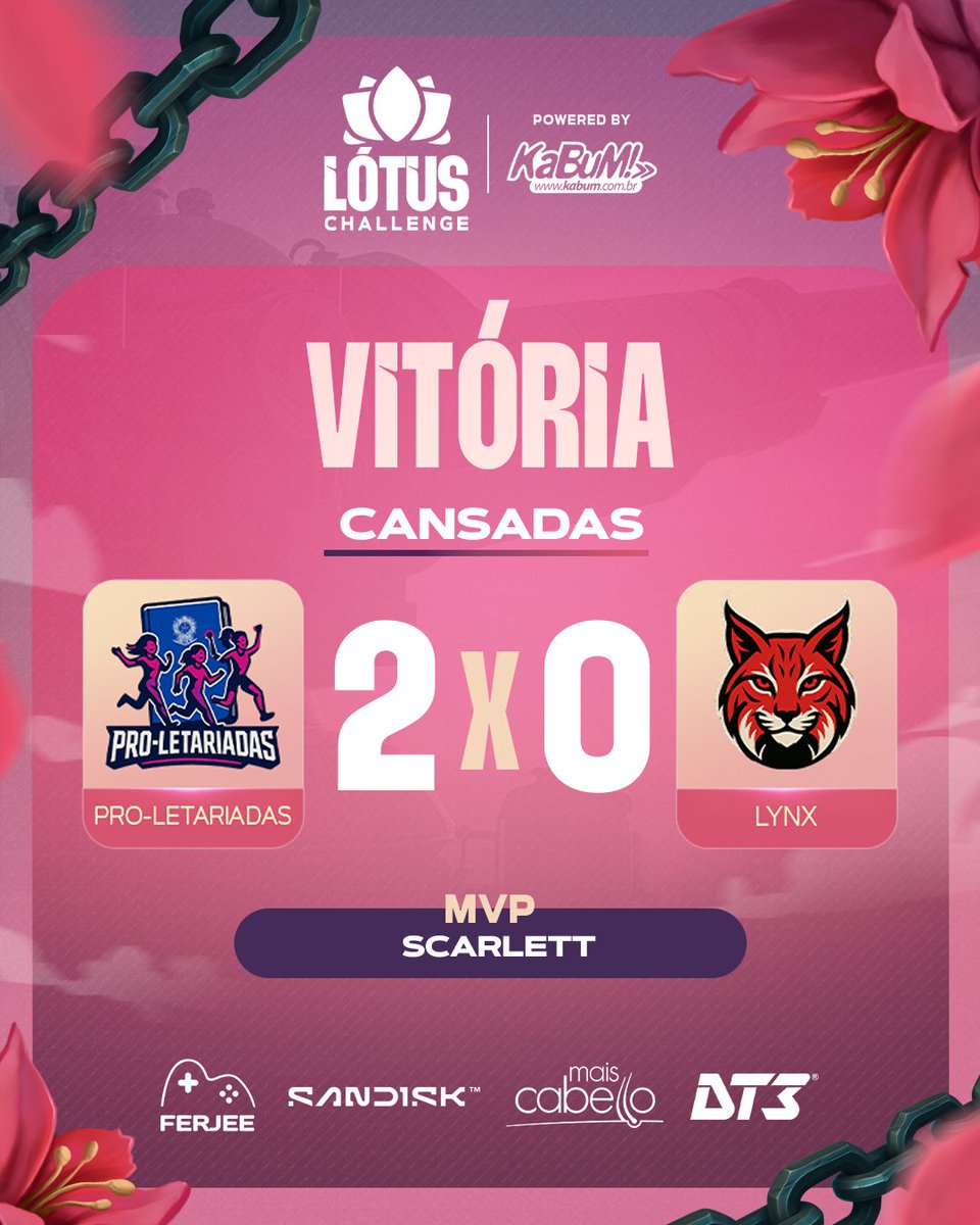 lotushuboficial's tweet photo. Elas só tinham uma carteira de trabalho e um sonho ✨

As PRO-LETARIADAS vencem a Lynx por 2x0 no #LótusChallenge by @kabumesports e avançam na winner. Já as Lynx, vão batalhar pela vaga na lower! 

E nossa Maruja @scarzinha_ garante o MVP, muito diva sereia, né? 💅