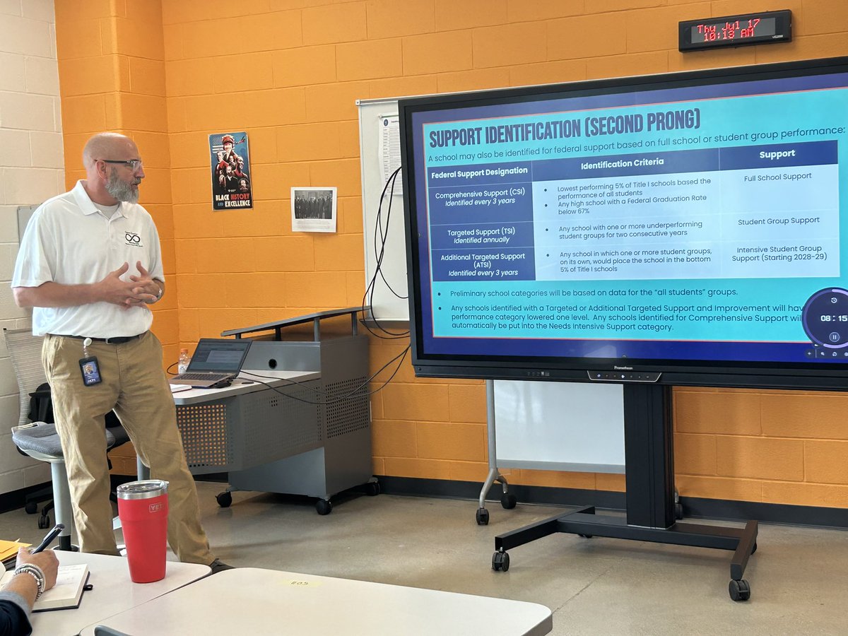 HCPS School Quality (@hcps_sq) on Twitter photo New leaders launch today was a success! The #SQuad showcased what School Improvement looks like in <a href="/HenricoSchools/">Henrico Schools</a>! <a href="/amseelyeducator/">AMShelhamerSeely</a> #buildingqualityineveryschool New leaders launch today was a success! The #SQuad showcased what School Improvement looks like in <a href="/HenricoSchools/">Henrico Schools</a>! <a href="/amseelyeducator/">AMShelhamerSeely</a> #buildingqualityineveryschool