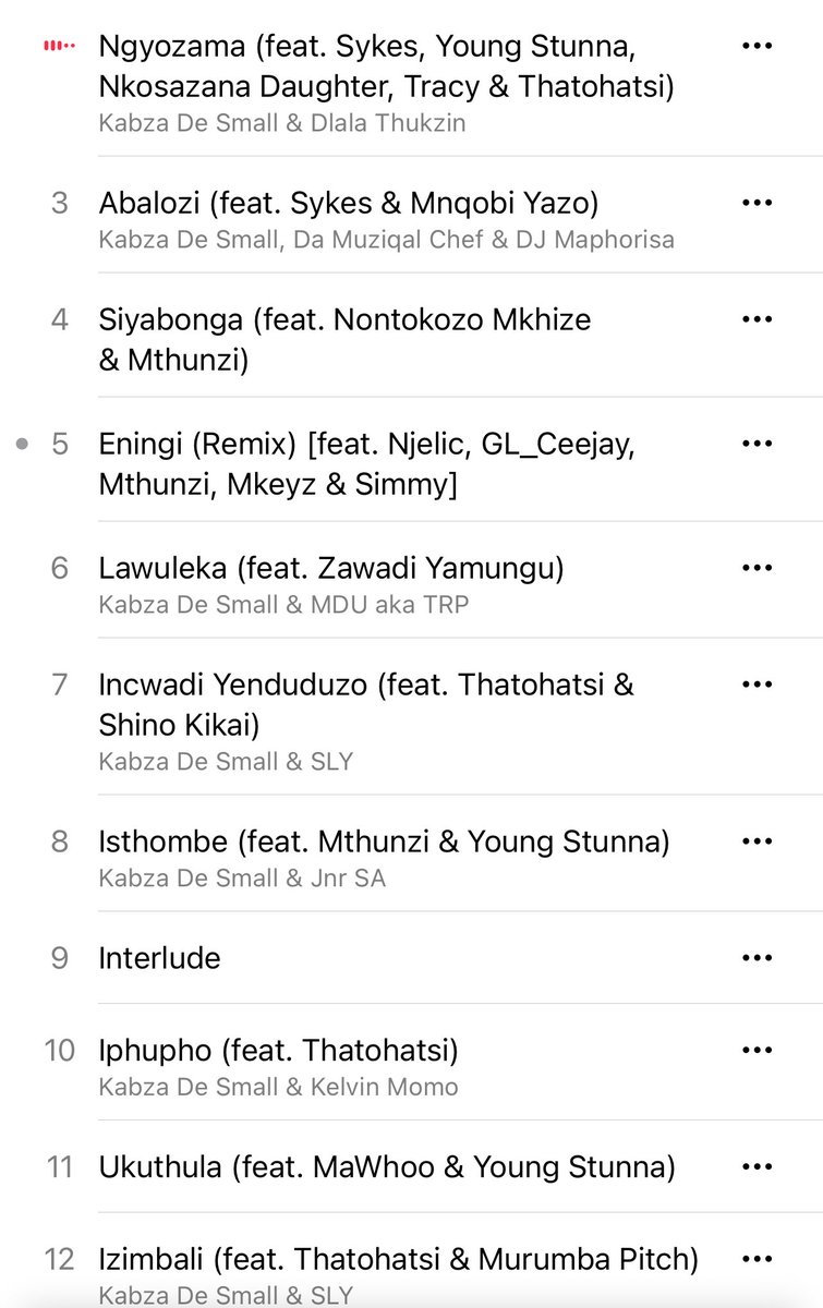 Wake up Kabza De Small dropped an album ~ Bab Motha