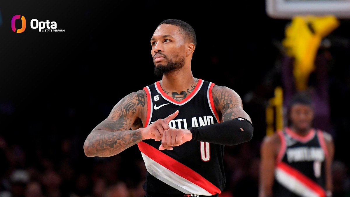 OptaSTATS's tweet image. Damian Lillard is the only player all-time to record at least 2800 made threes, 6000 assists and average 25.0+ points per game in his NBA career.