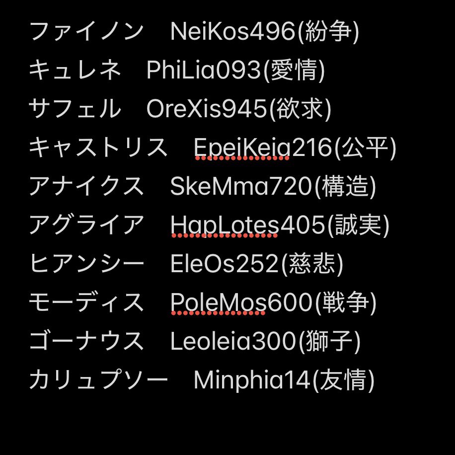 オンパロスキャラ達のデータ上のコードとギリシャ語の日本語訳 自分用