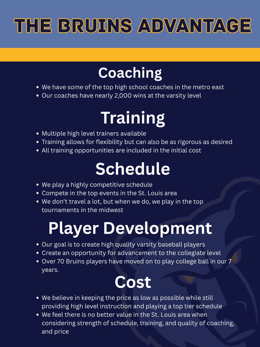 BRUINS 16u/17u TRYOUT SCHEDULED!
We are looking for high quality players and committed families to join our program. We are going into year 8 &amp; have developed into one of the top programs in the STL area. #BruinsFAMILY