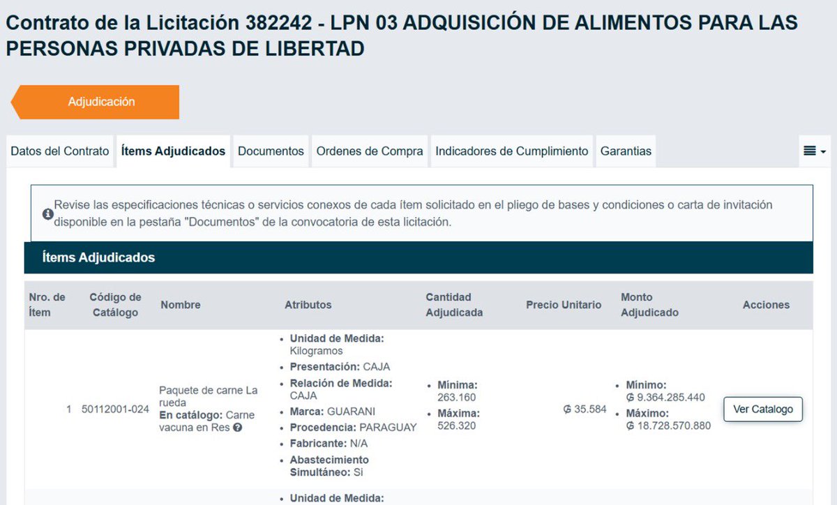 aisman6's tweet photo. Interesante también que para el pueblo el puchero según el senador Pettengill está a Gs 10.000, pero el Frigorífico Guaraní le vende a los presos a más de Gs 22.000 @MJusticiaPy 🤔

Ooops 🤭 https://t.co/Z71VKF0CLo