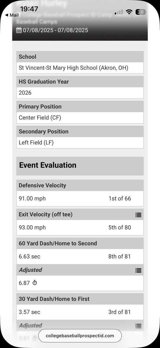 Thank you <a href="/ZipsBB/">Akron Zips Baseball</a> for the amazing opportunity to present my skills at the Akron U baseball camp!
<a href="/WWarkats/">Warehouse WarKats</a> <a href="/STVMBaseball/">St. Vincent-St. Mary Baseball</a> <a href="/PrepBaseOHScout/">Prep Baseball Ohio Scouting Coverage</a>