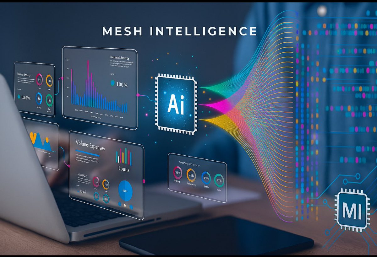 Mesh Intelligence™ tweet media