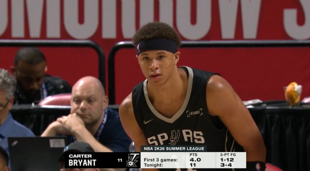 CBryantMuse's tweet image. Carter Bryant Halftime Report:
11 PTS
2 REB
2 BLK
4/6 FG
3/4 3PT
halftime thoughts?