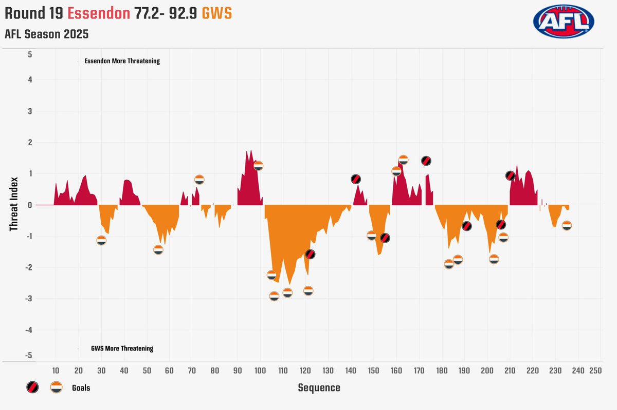 James Ives tweet media