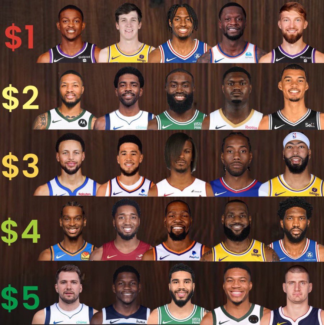 HoopMixOnly's tweet image. Let’s see who knows ball. You get $15