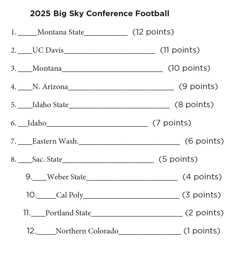 Thompson_DS's tweet image. Big Sky football polls came out today.
spokesman.com/stories/2025/j…
Here's how I voted in the media poll. Hoping there are no points for formatting on this.