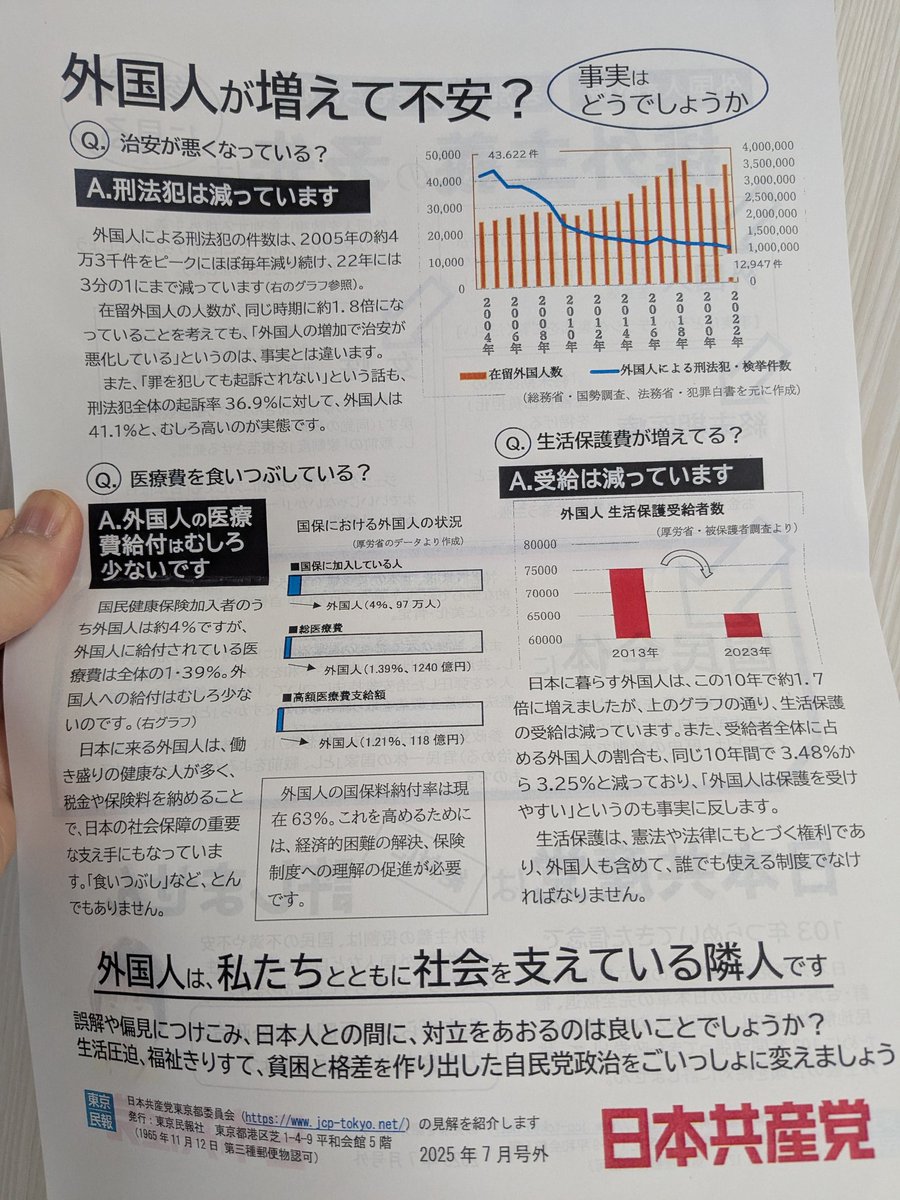 SNSイメージ