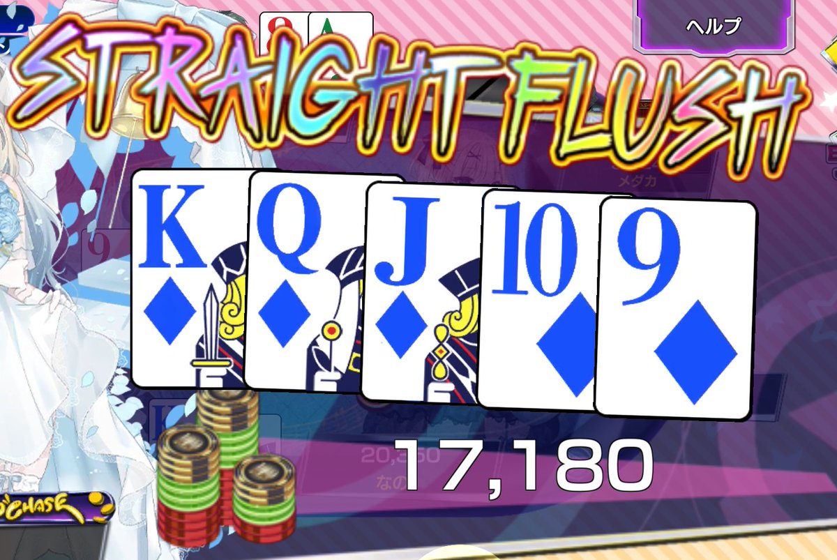 本日のストフラ