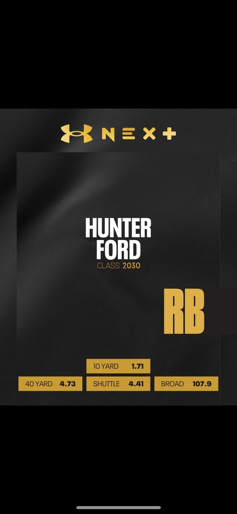 My stats from the UA next Boston middle school camp   
#UANEXT 
<a href="/TheUCReport/">Billy Tucker</a>