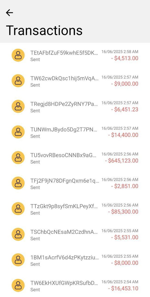 payments were delivered
#Finance #TradingView #investment
