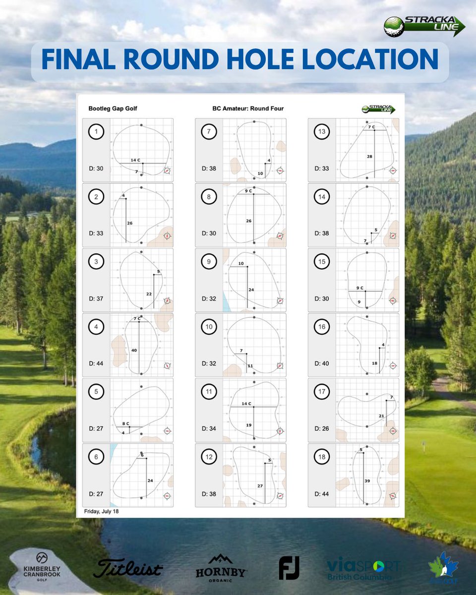 bc_golfer's tweet image. Moving day lived up to the hype! 🏌️♂️ Austin Krahn takes the solo lead at -9 heading into the final round of the 123rd BC Amateur Championship.🔥
Can he hold off a charging field? 👀⛳
Check out @BradZiemer ‘s recap here: britishcolumbiagolf.org/bcg-news-templ…