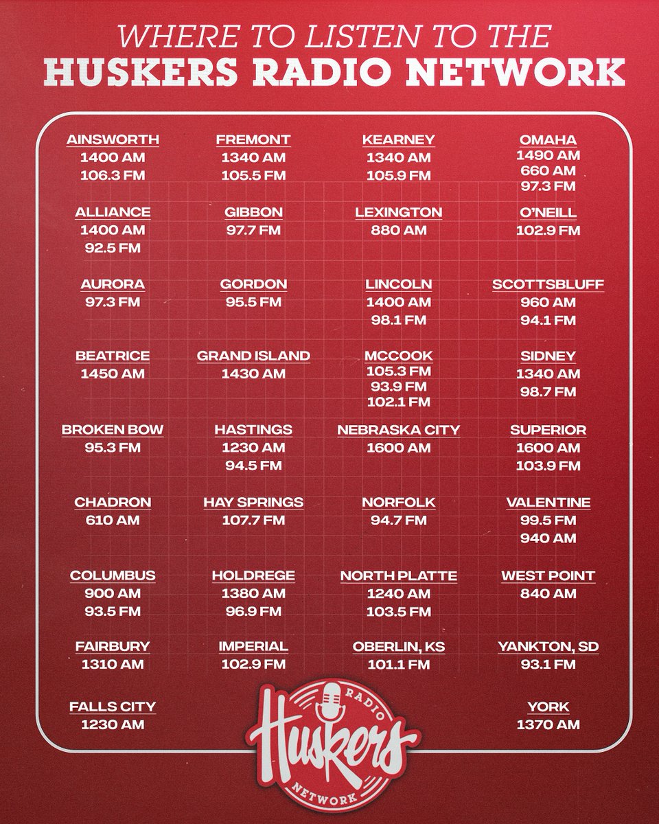 HuskersRadio's tweet image. Husker fans, we’ve got you covered! 📻
Listen to the Huskers Radio Network on our local affiliate stations or nationwide on Huskers.com and the Huskers App! #GBR