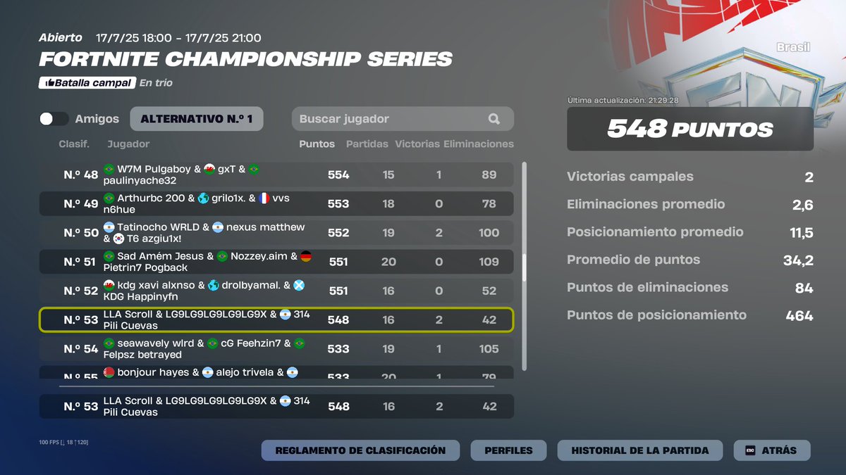 qualed heats w/<a href="/lautygramfnn/">LLA Lautygramfn</a> <a href="/scrollfnn/">LLA Scroll</a>