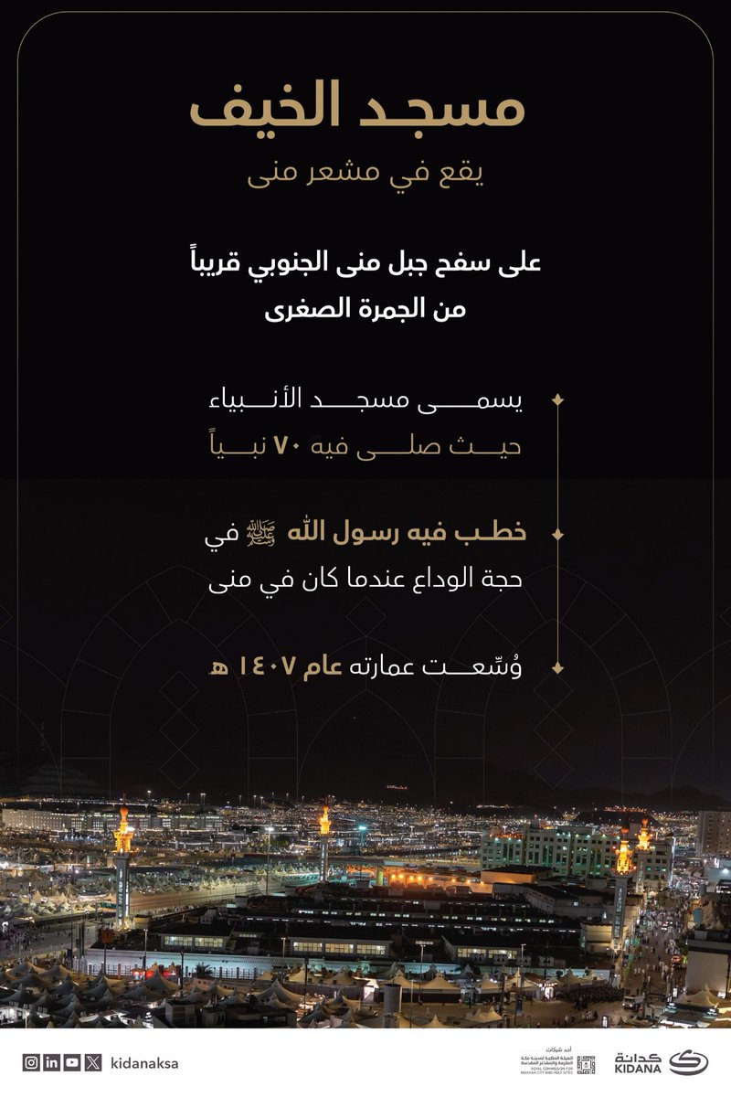 kidanaksa's tweet image. 🕌 مسجد الخيف…
في أركانه صلّى سبعون نبيًا، وعلى منبره ارتقى رسول الله ﷺ في حجة الوداع.
#كدانة
#المشاعر_المقدسة
