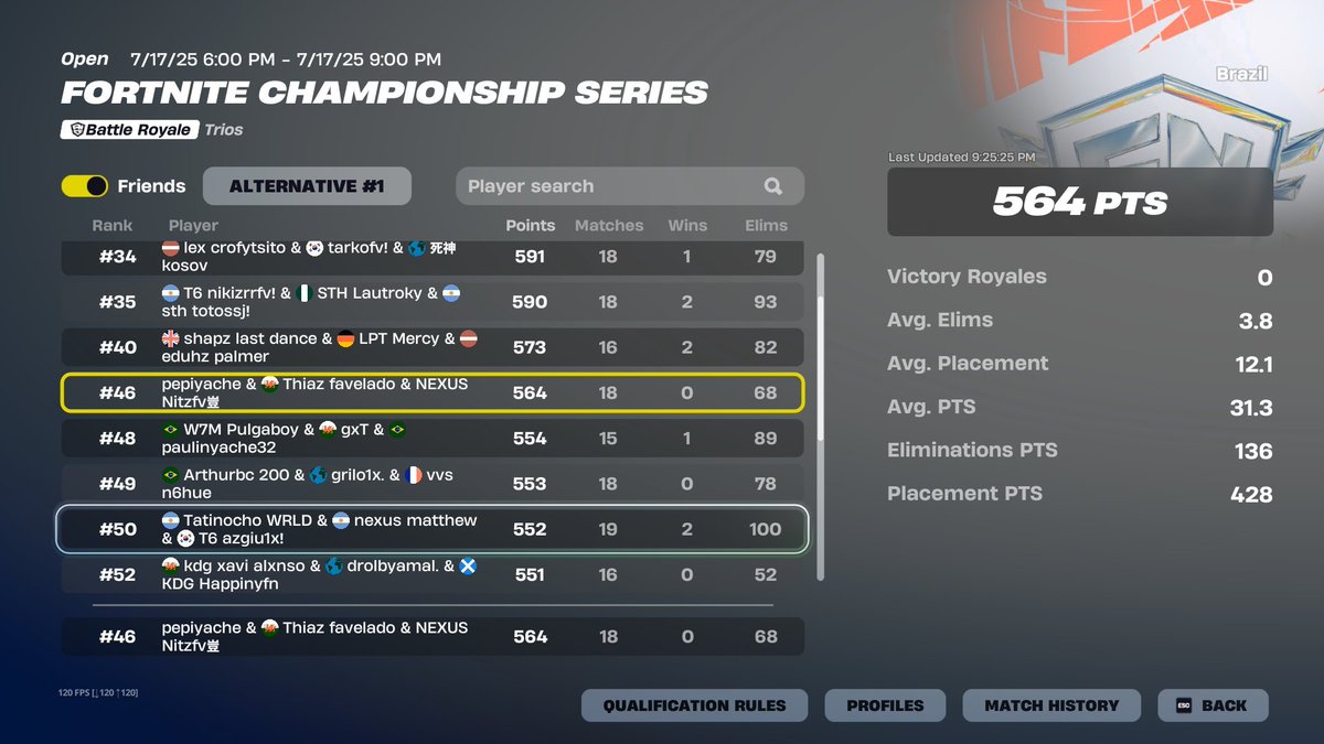 QUALED HEATS CON MIS HERMANOS <a href="/Pepiiifn/">Pepi</a> <a href="/thiazfnbr/">Thiaz</a> 
<a href="/Nexuscorpteam/">Nexus Team</a>