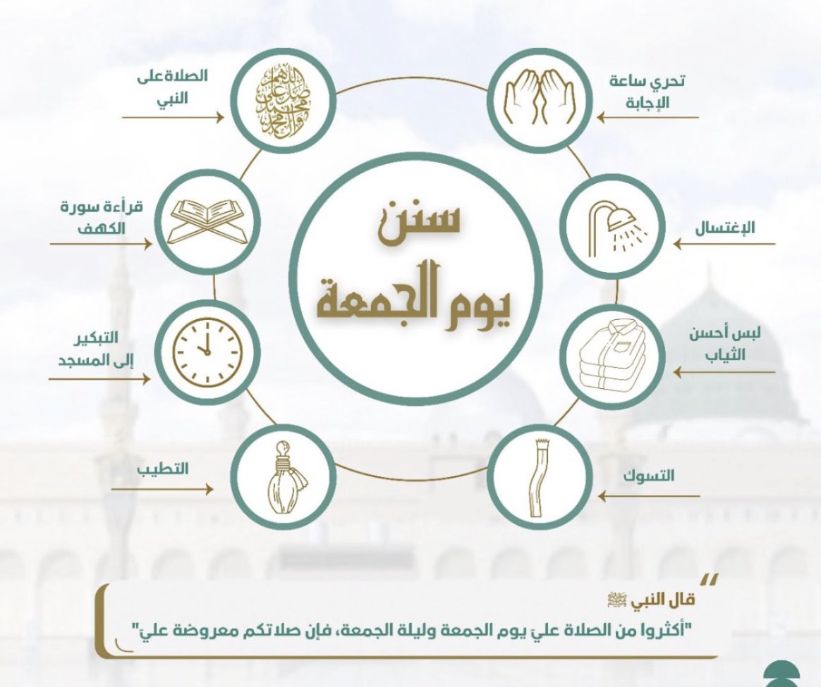 Bshooo96's tweet photo. #يوم_الجمعة https://t.co/Hn1jHHqbNq
