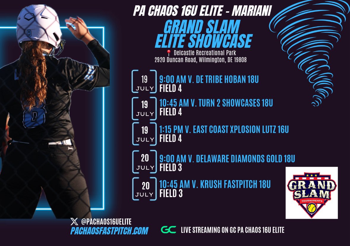 Avery Robell (2026) tweet media