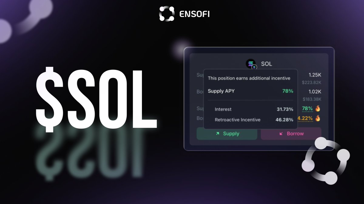 Ensofi_xyz's tweet image. SOL SUPPLY UPDATE 🔥
$SOL supply APY is heating up on EnsoFi:
+32% from $SOL
+46% from incoming $ENFI rewards
That’s a total of 78% APY - and counting
Supply $SOL, earn more yield. Only on EnsoFi.