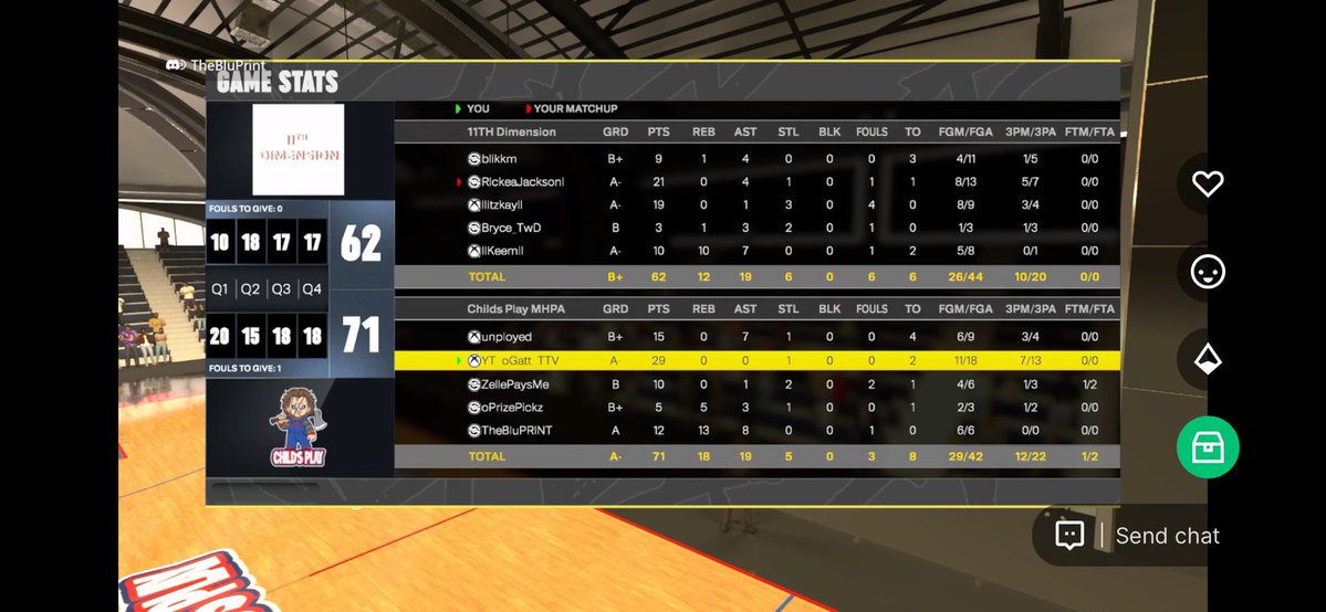 oGatt__'s tweet image. GGs to 11th Dimension as we 🧹🧹🧹 our way thru the @MHPAProAm AAA Draft Season 1 Finals!
PG: @JonThaDemon 👺
SG: YOURS TRULY 🔫
SF: @RichOffZelle 💸
PF: @ImTre11 🏆
C: @Thebluprintss
Waterboys: @EzraQcrete @hashyItachi @LuhPraise
@iNetworkSports