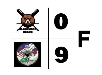 TriCounty Baseball League tweet media