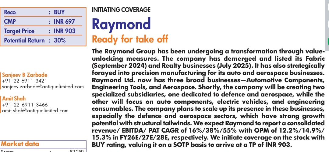 _anishaj's tweet image. Raymond Ltd - Ready for Take Off
Says Antique. Sees 30% upside.