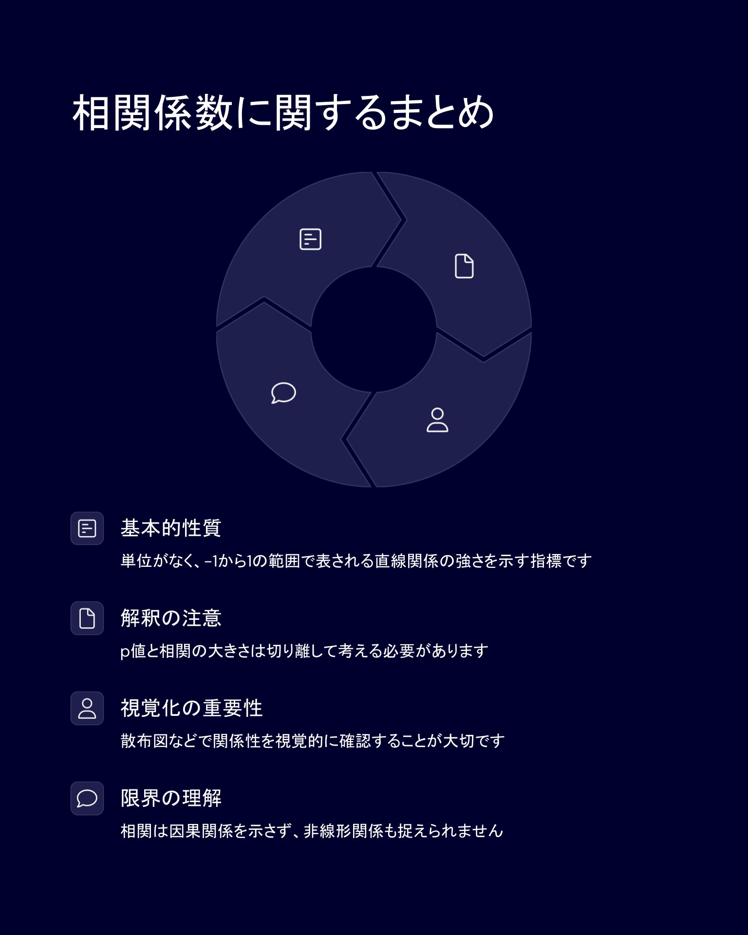 吉田寛輝@いちばんやさしい医療統計｜株式会社データシード on X