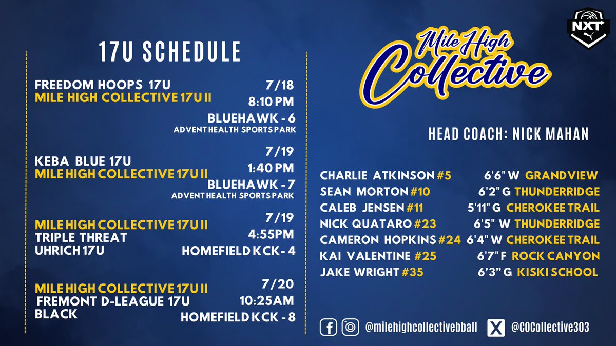Mile High Collective 17U - Live Period Schedule

Lots of college players on this roster. Coaches in KC come check us out!

📍Kansas City, KS (Hardwood Classic Session II x RecruitLook)