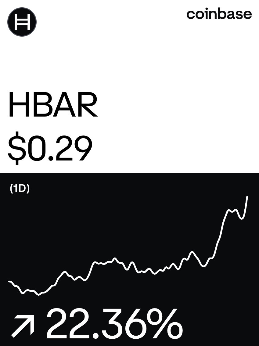 And it keeps climbing 🥳🥳🥳