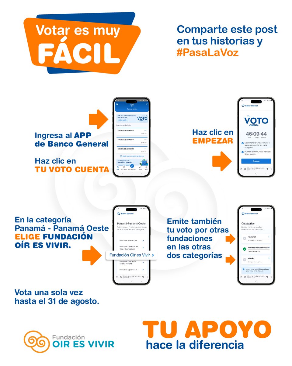 Con tu voto podremos ofrecer pruebas auditivas gratis, evaluaciones de lenguaje a niños además de terapias de lenguaje, ¿te animas a apoyarnos? 🤩
Si eres cliente de <a href="/bancogeneral/">Banco General</a>  ingresa al App y busca la sección de Panamá-Panamá Oeste y busca a Fundación Oír es Vivir y ¡Vota!