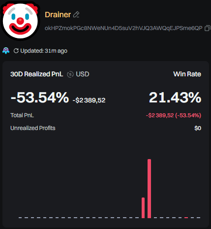 This is what the drainer’s trading wallet looks like. 🤡