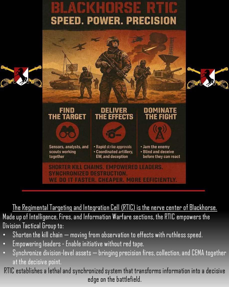 KTB_500's tweet image. You ask how we do it, well this is how!
@FORSCOM
@NTC_UPDATE
@SecArmy
@11ArmoredCavReg
