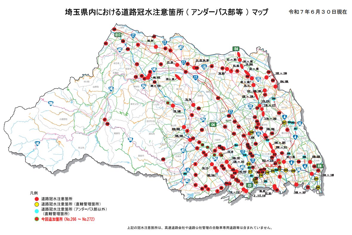 埼玉県内の道路冠水注意箇所（アンダーパス部等）は『272箇所』

局地的な大雨が降ると、道路のアンダーパス部等では冠水する恐れがあります。冠水している箇所の通行は大変危険ですのでおやめください。

↓道路冠水注意箇所の詳細はコチラ
ktr.mlit.go.jp/oomiya/oomiya_…

#大宮国道　#国土交通省