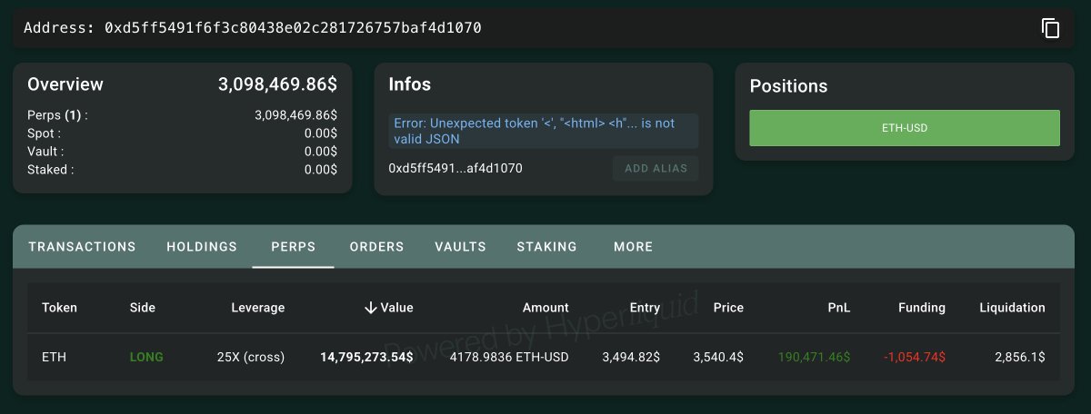 Lookonchain tweet media