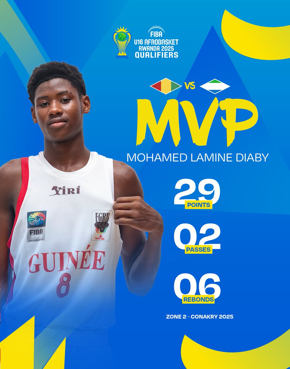 fgbb_officiel's tweet photo. 🔝 Le guinéen 𝐌𝐨𝐡𝐚𝐦𝐞𝐝 𝐋𝐚𝐦𝐢𝐧𝐞 𝐃𝐢𝐚𝐛𝐲, premier 𝐌𝐕𝐏 du Tournoi 👏🏾

#FGBB #FIBA 
#AfroBasketU16 #QualifiersZone2 https://t.co/Xp5O64c6g5