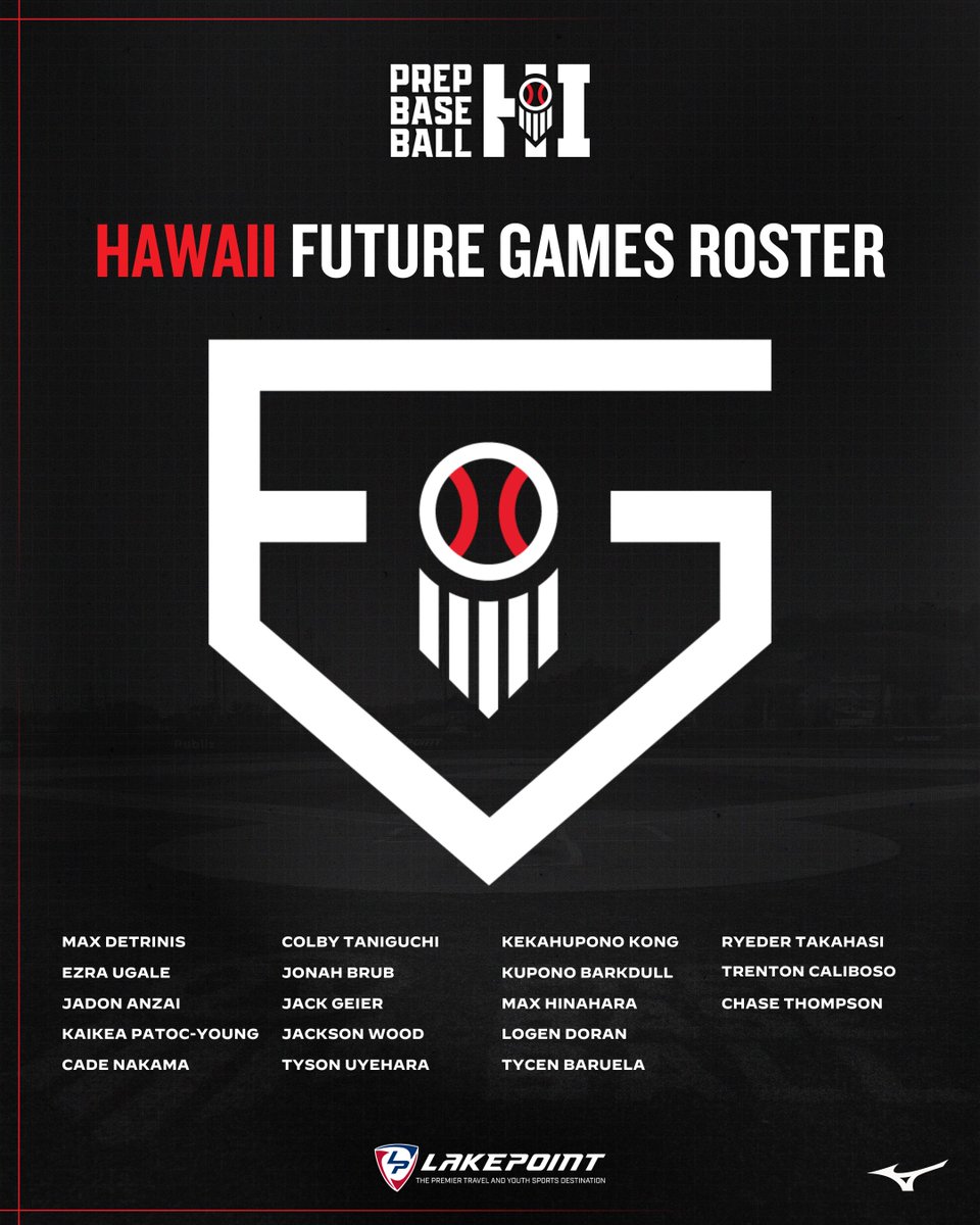 Prep Baseball Hawaii (@prepbaseballhi) on Twitter photo โญ๏ธ ๐ฎ๐ฌ๐ฎ๐ฑ ๐๐จ๐ง๐จ๐ฅ๐ ๐๐๐ ๐๐ฆ ๐ฅ๐ข๐ฆ๐ง๐๐ฅ โญ๏ธ
Our official @PrepBaseball Team Hawaii Future Games roster ๐ค.
#PBFG25 | <a href="/ShooterHunt/">Shooter Hunt</a> โญ๏ธ ๐ฎ๐ฌ๐ฎ๐ฑ ๐๐จ๐ง๐จ๐ฅ๐ ๐๐๐ ๐๐ฆ ๐ฅ๐ข๐ฆ๐ง๐๐ฅ โญ๏ธ
Our official @PrepBaseball Team Hawaii Future Games roster ๐ค.
#PBFG25 | <a href="/ShooterHunt/">Shooter Hunt</a>