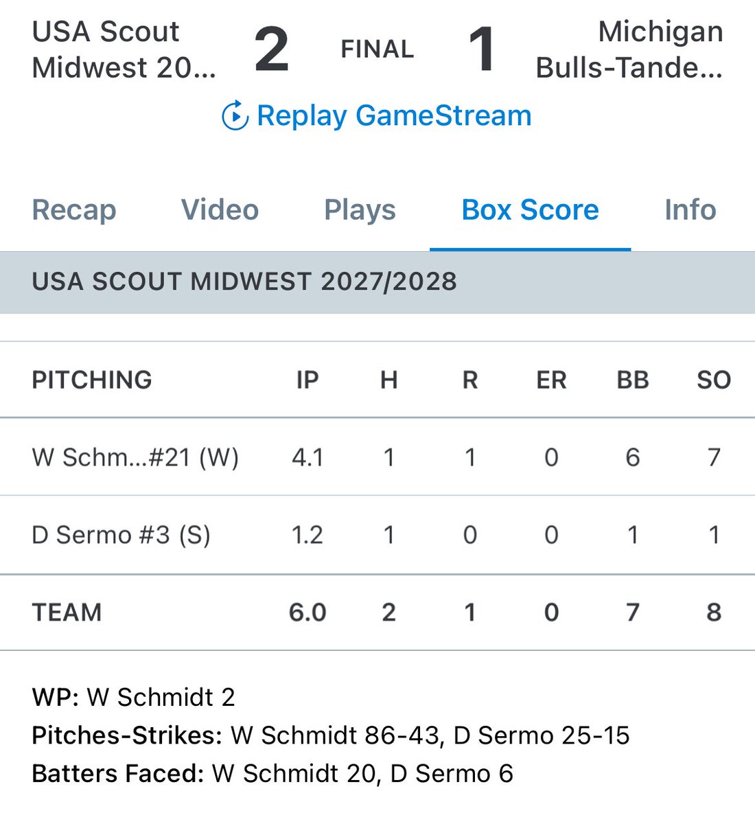 <a href="/BerkleyBaseball/">Berkley Baseball</a> boys were lights out on the mound tonight for <a href="/USAscoutMidwest/">USA Scout Midwest</a>